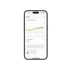 Accu-Chek® SmartGuide