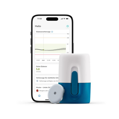 Accu-Chek® SmartGuide