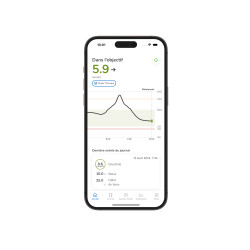 Accu-Chek® SmartGuide