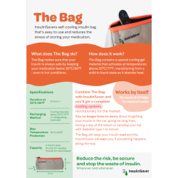 The bag